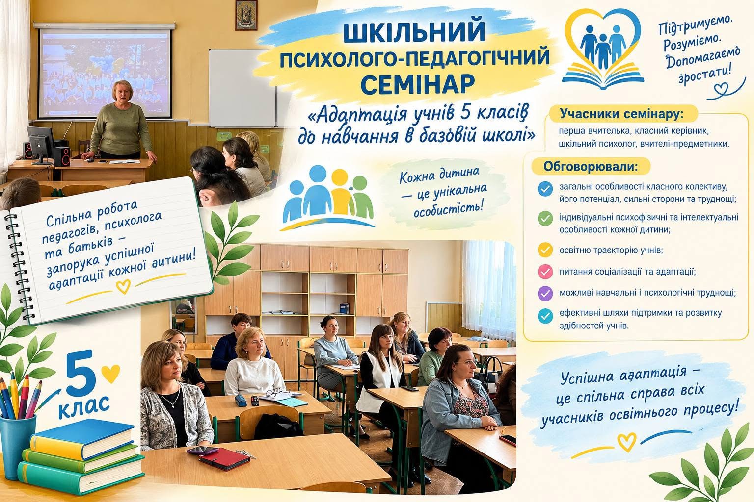 АДАПТАЦІЯ П’ЯТИКЛАСНИКІВ: ВІД ВИКЛИКІВ ДО УСПІШНОГО НАВЧАННЯ