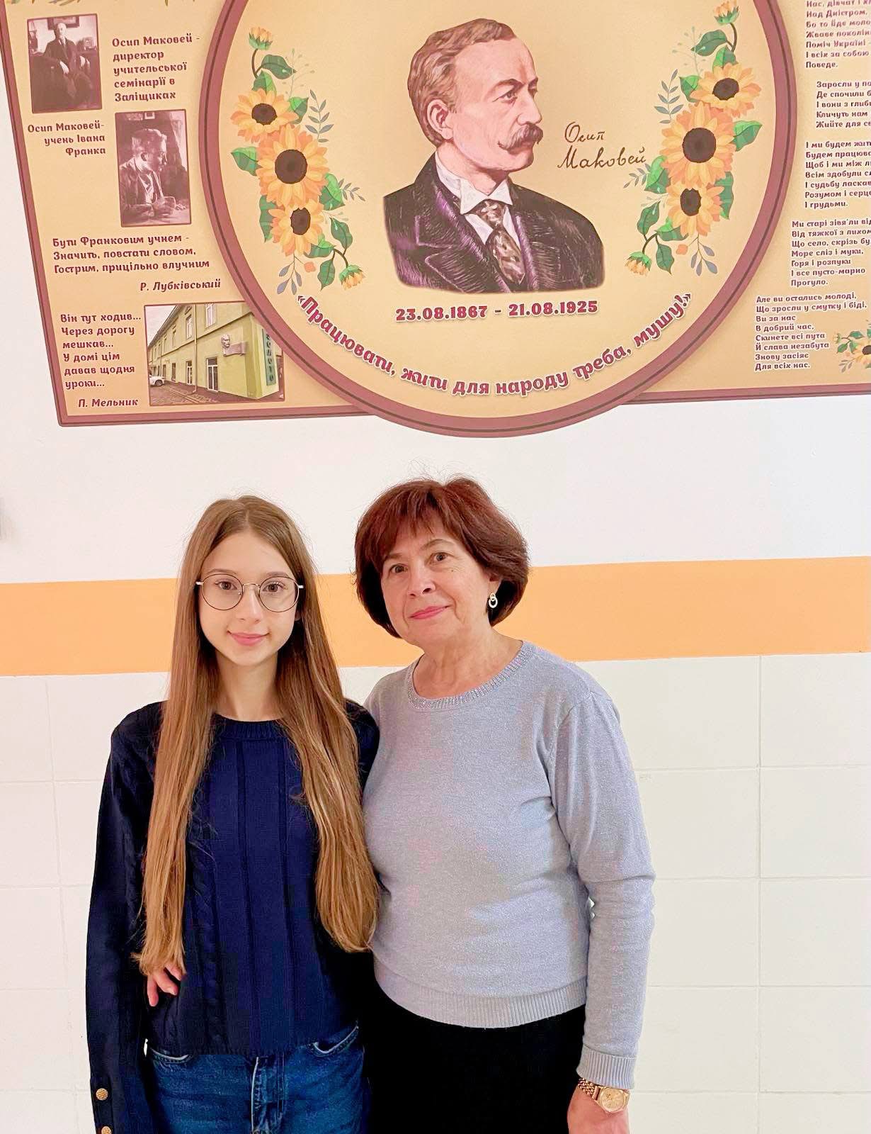 Всеукраїнської учнівської олімпіади з української мови та літератури